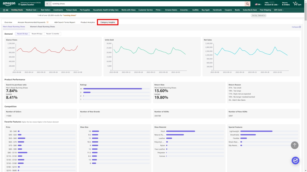 Tool4seller Category Analytics