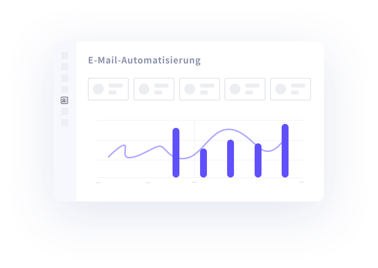 Amazon E-Mail-Automatisierung