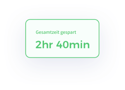 Gesamtzeit gespart