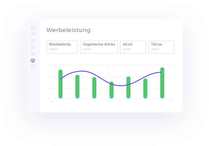 Leistung von Produktanzeigen