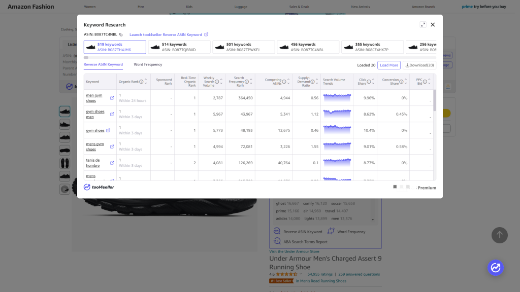 Tool4seller Reverse ASIN Keyword