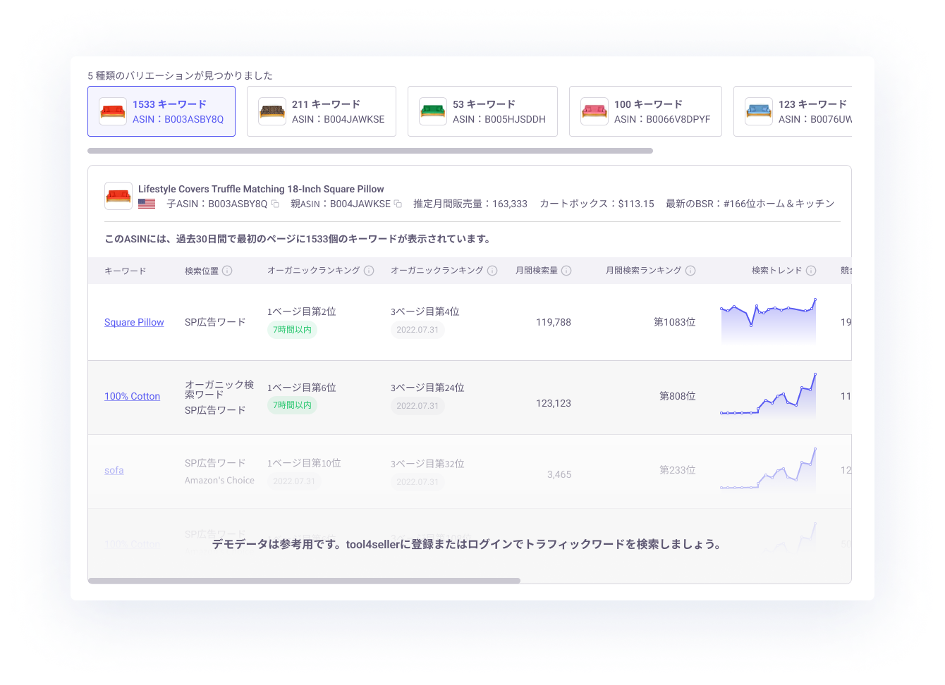 Reverse ASINキーワードリサーチの画面例