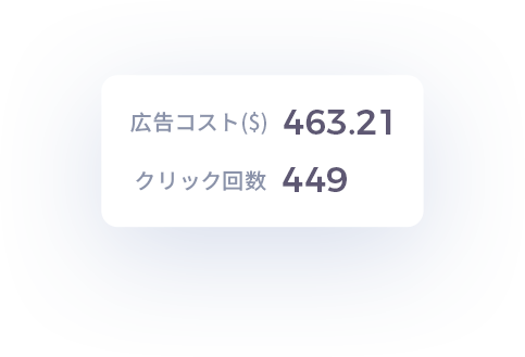 tool4seller-PPC最適化－広告コスト