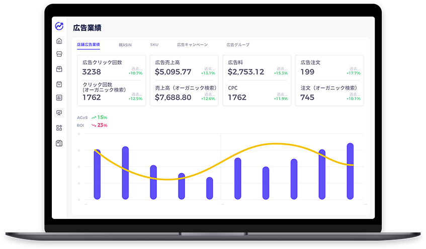 tool4seller-広告分析－広告業績