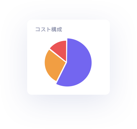 tool4seller-販売利益分析－コスト構成