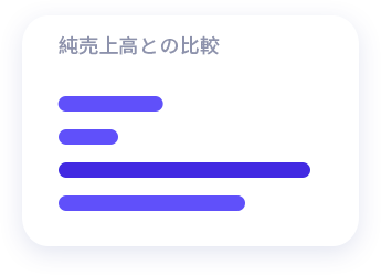 tool4seller-販売利益分析－純売上高との比較