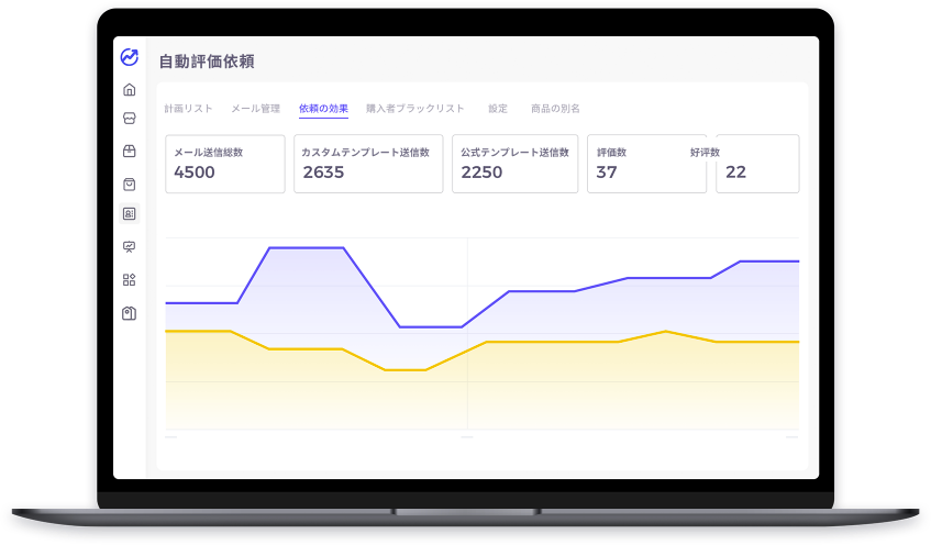 tool4seller-顧客管理-自動評価依頼