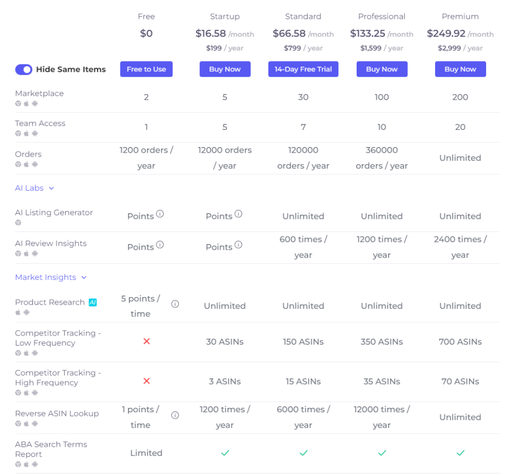 Amazon seller tool Pricing Page