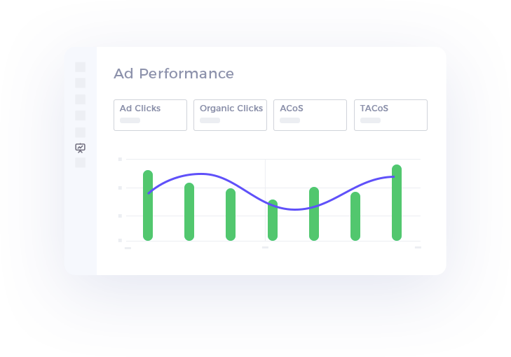 Ad Performance