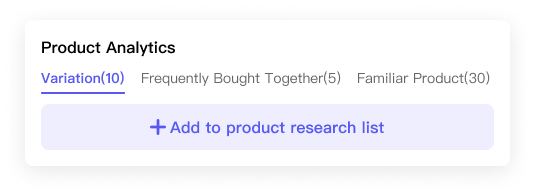 Amazon product analytics