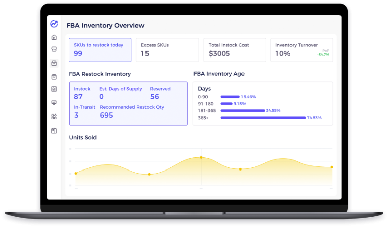 FBA inventory management
