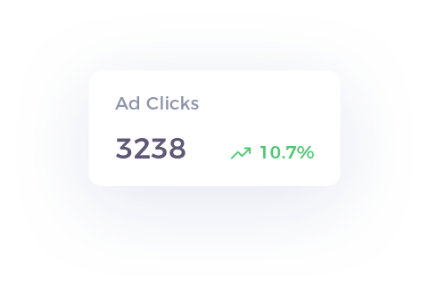 increase ad clicks