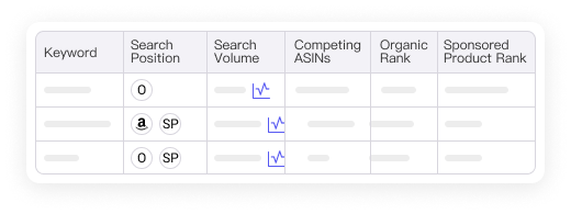 keyword analysis