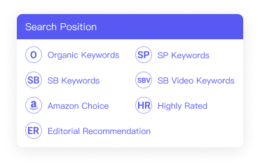 keyword search position