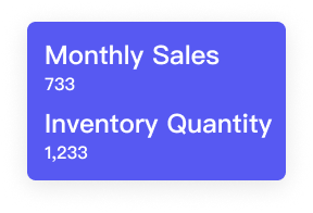 monthly sales