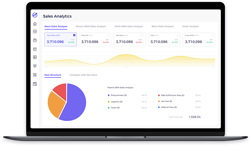 real-time Amazon sales analytics