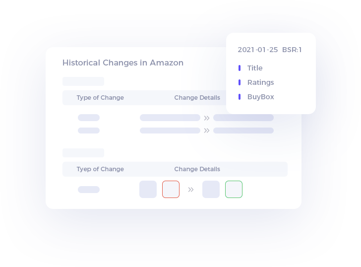 track your competitors