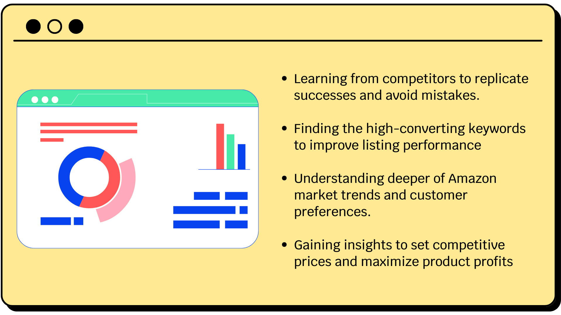 Benefits of Amazon Competitor Analysis