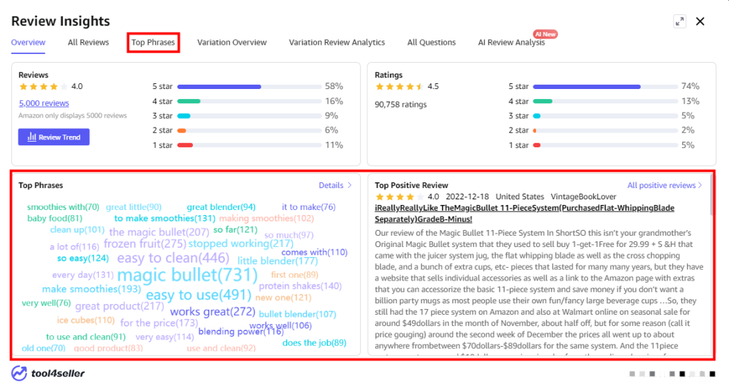 Competitor Analysis on Amazon