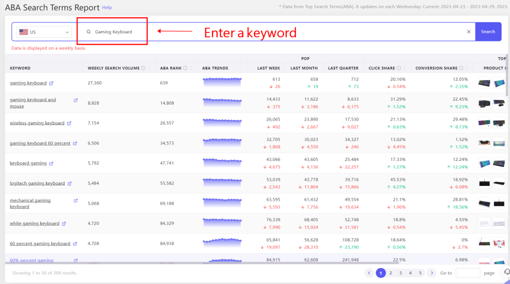 Optimize Amazon Listing