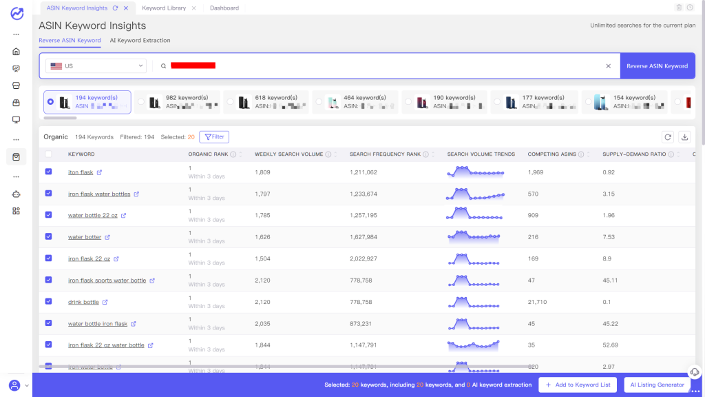 Amazon keyword research, ASIN Keyword Insights