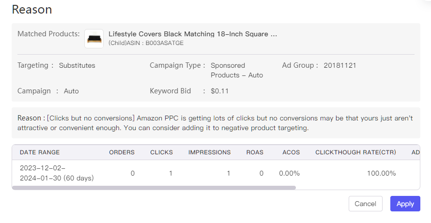 amazon negative keyword campaign