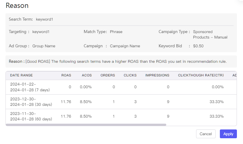 suggetsed search terms recommendation reason