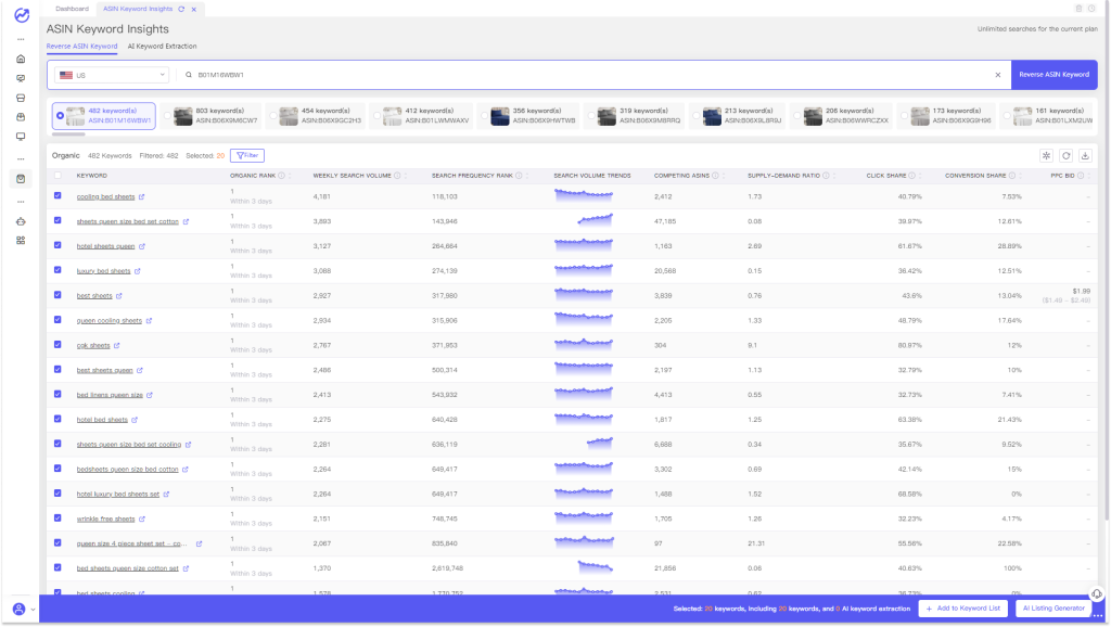 Free Amazon Keyword Research Tool to increase sales