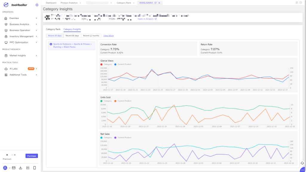 Tool4seller Category Insiights Trends