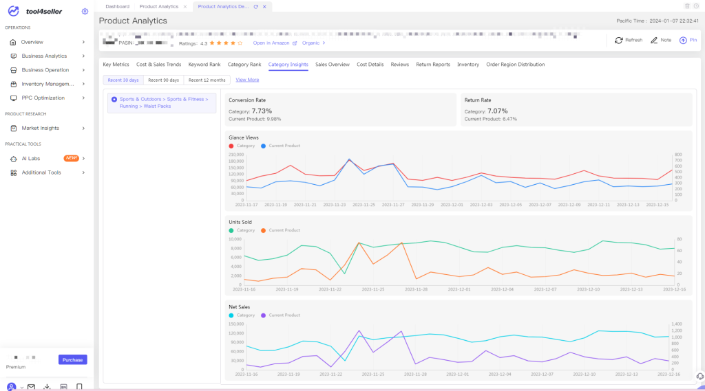 Tool4seller Compare Product and Category Performance